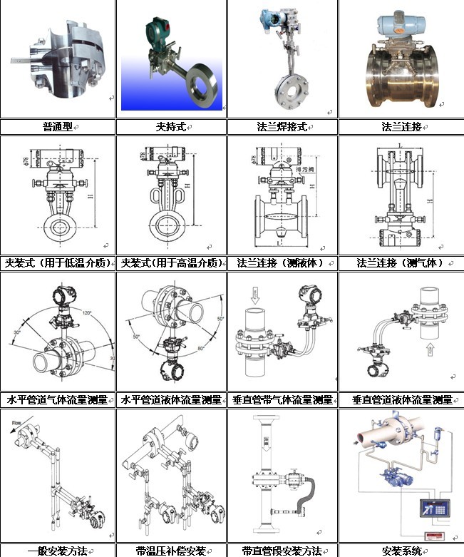 孔板流量計安裝