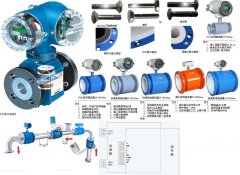 淺析電磁流量計在供水行業流量測量中的應用現狀